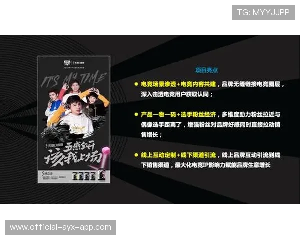 电竞直播带货影响力与合作案例分析,电竞直播商业模式 电竞直播带货影响力与合作案例分析,电竞直播商业模式