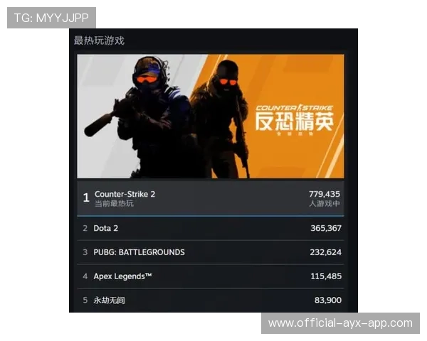CS2皮肤安全防诈骗:任何以“V社工作人员”名义的私聊都是假盾🛡️ CS2皮肤安全防诈骗:任何以“V社工作人员”名义的私聊都是假盾🛡️