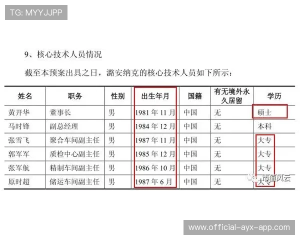 你看的是比赛他们看的是代码，你看的是比赛他们看的是代码的英文